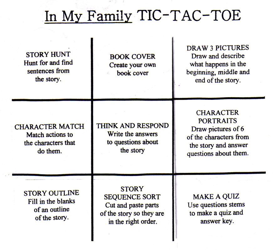 Tic Tac Toe Strategy